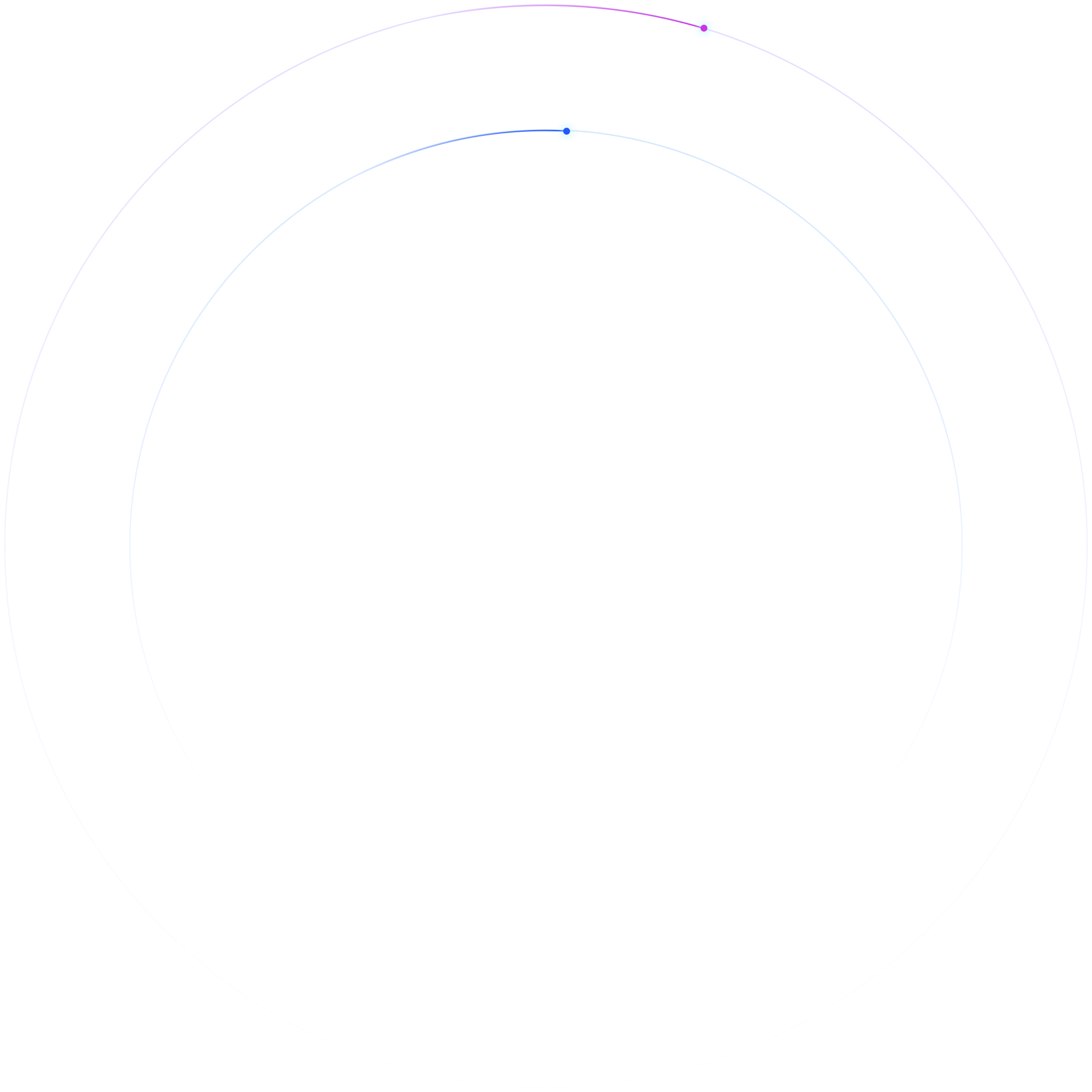 banner-rorate