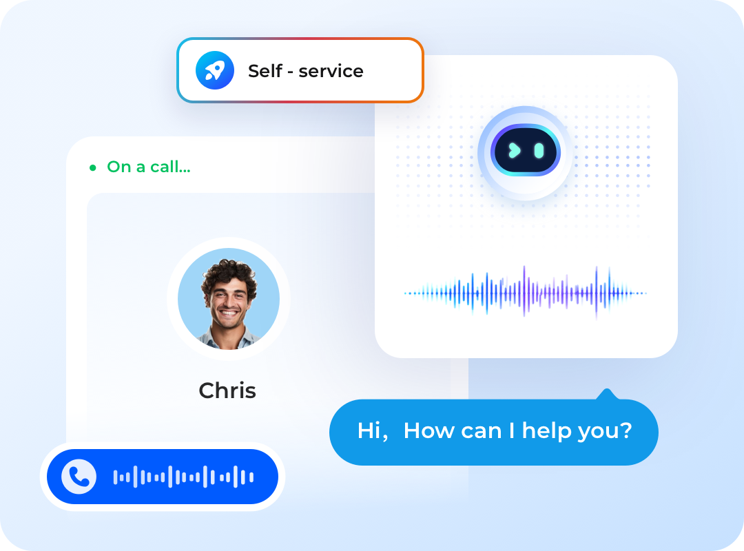 What is IVR call center software