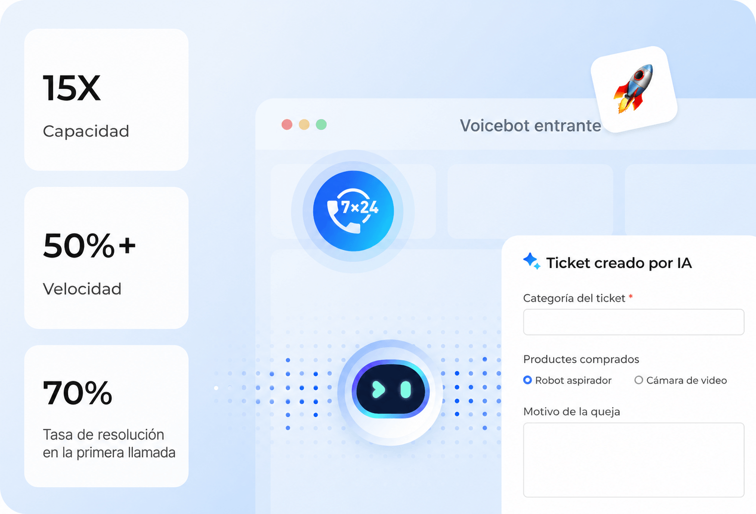 Capacitación Inteligente