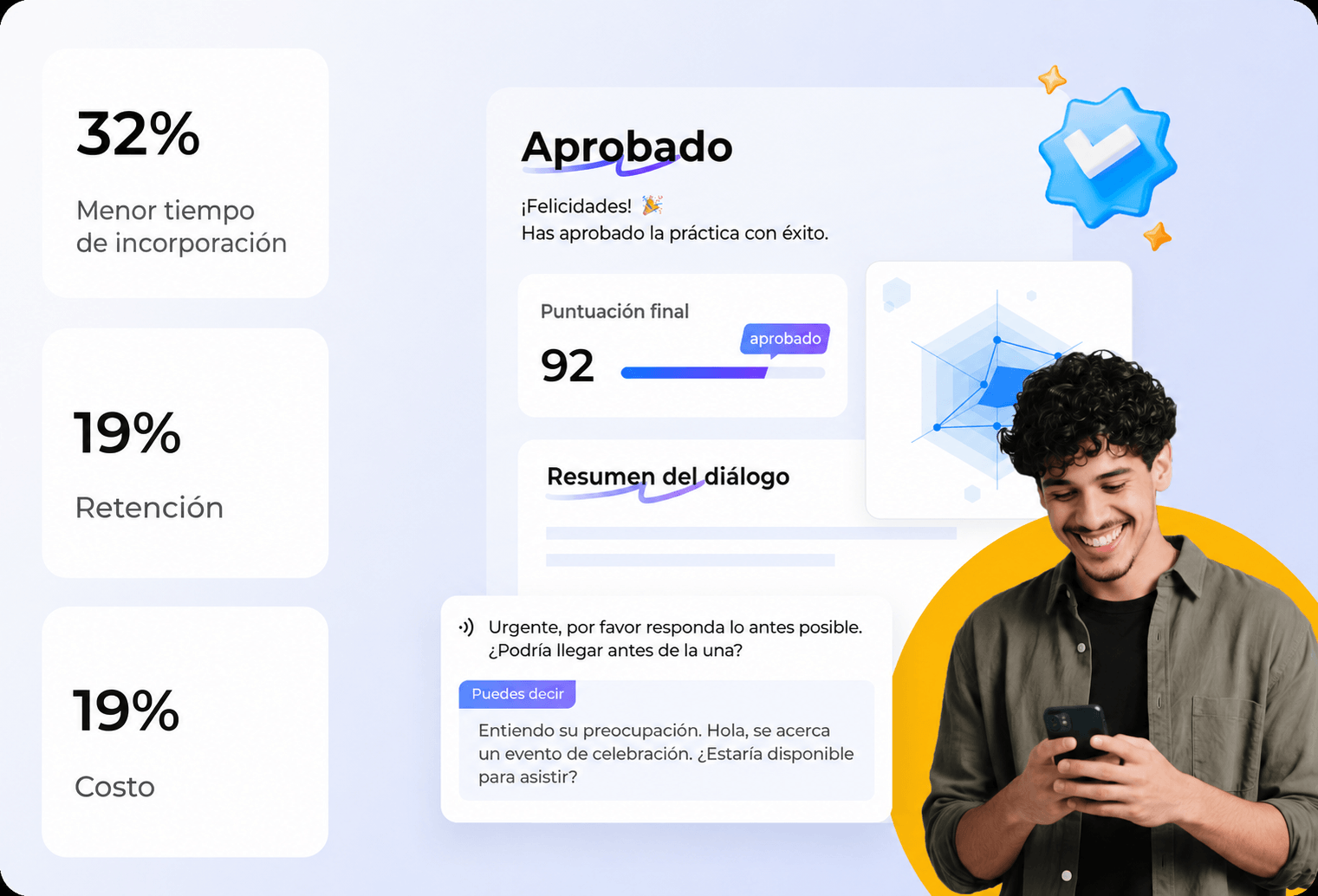 Capacitación Inteligente