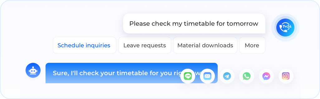 AI Omnichannel Service Butler