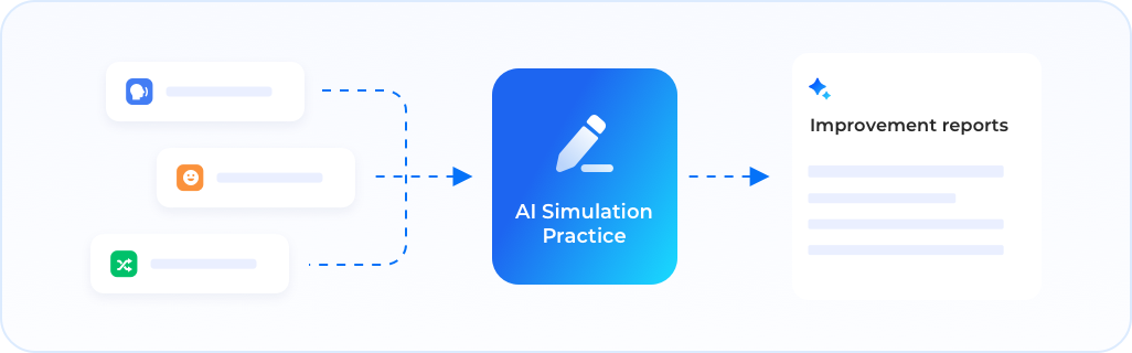 AI Teaching Communication Coach
