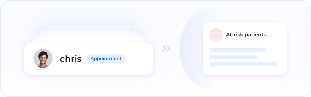 Intelligent Appointment Scheduling & Reminders