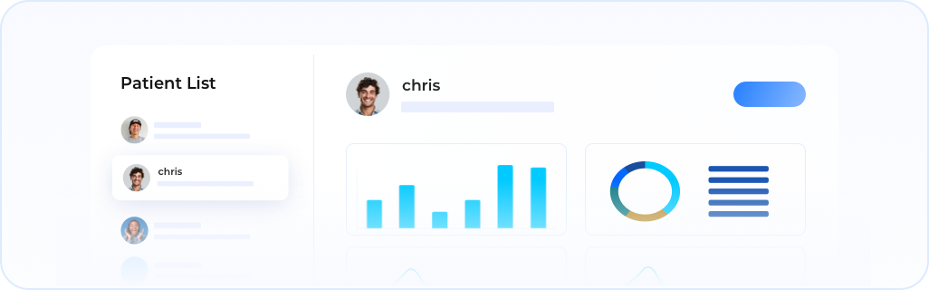 Patient Insights & Predictive Analytics