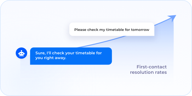 Instant text-based issue resolution