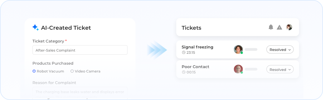 Smart ticketing & intelligent routing