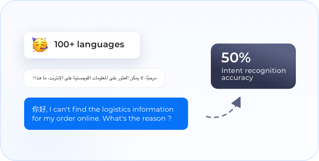 LLM-Powered Voice Navigation