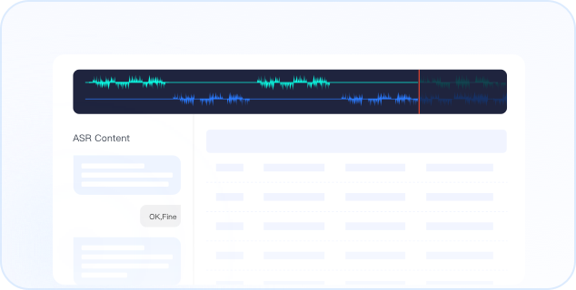 Real-time compliance inspection & risk alert