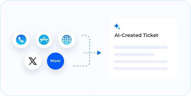 Omnichannel Intelligent Citizen Service Center