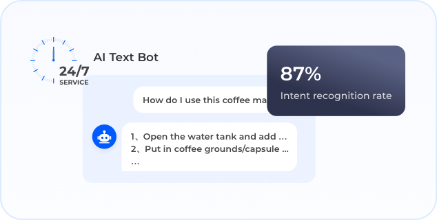 AI Text Bot – 85% Routine Inquiries 