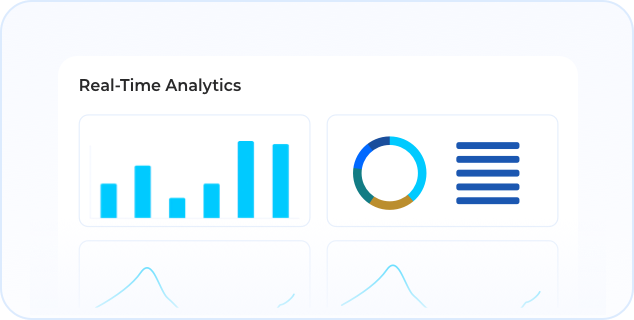 Real-Time Analytics & Customer Sentiment Monitoring