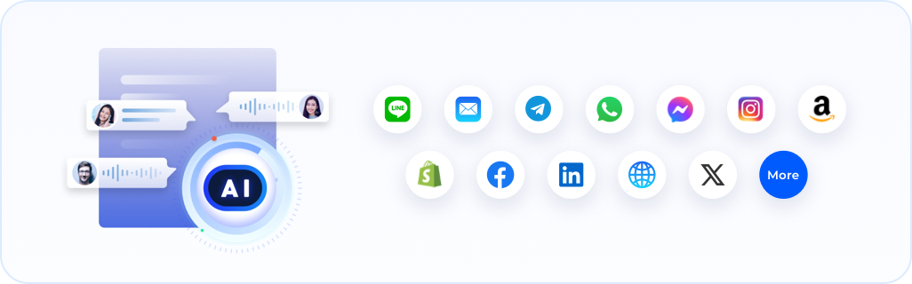 Omnichannel Unified Response