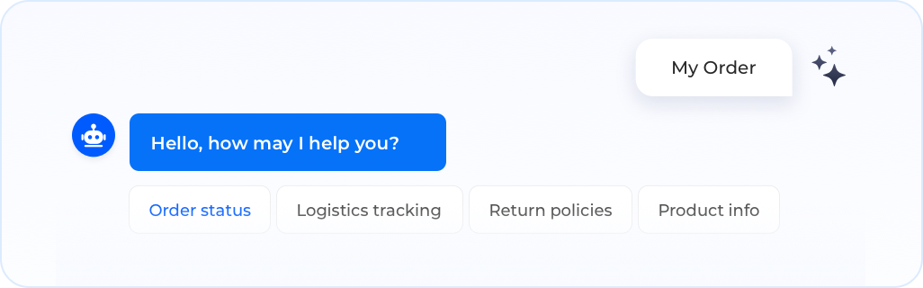 AI Self-Service (24/7)