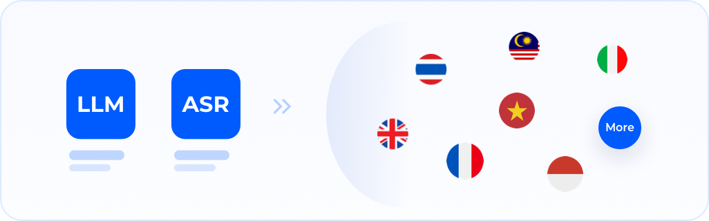 Multilingual AI Outbound