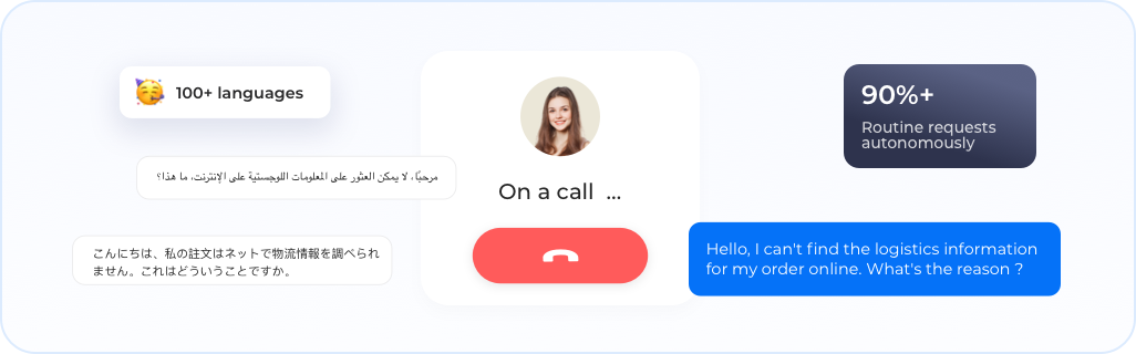 AI Voice Concierge - 24/7 Intelligent Call Handling