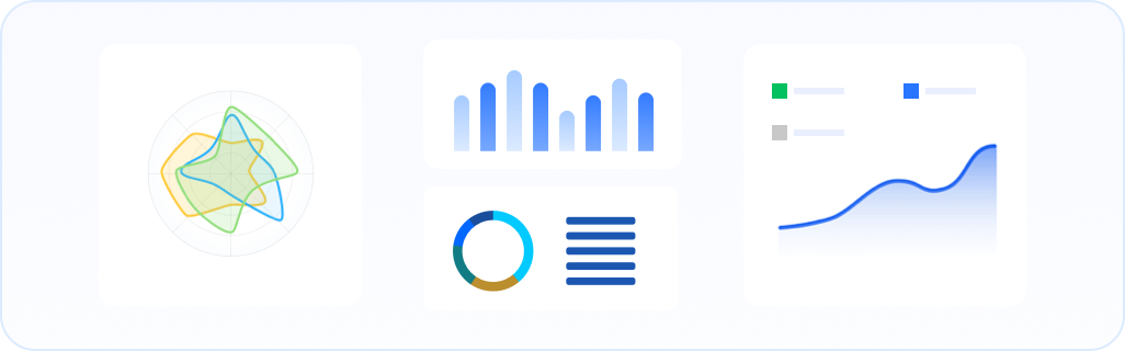 Service Data Intelligence Analytics