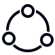  Omni-channel support