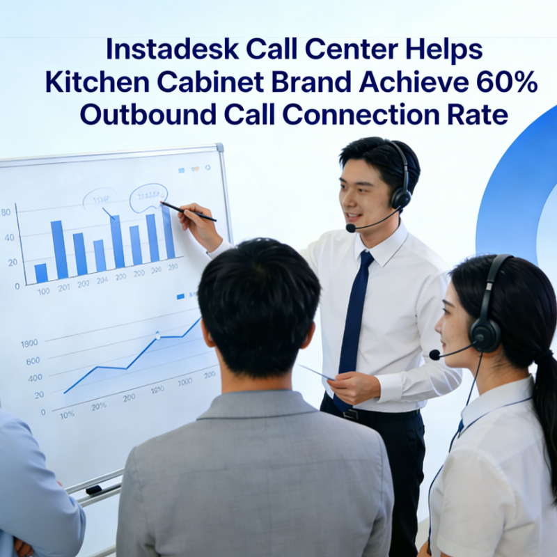 Instadesk Call Center Helps Kitchen Cabinet Brand Achieve 60% Outbound Call Connection Rate