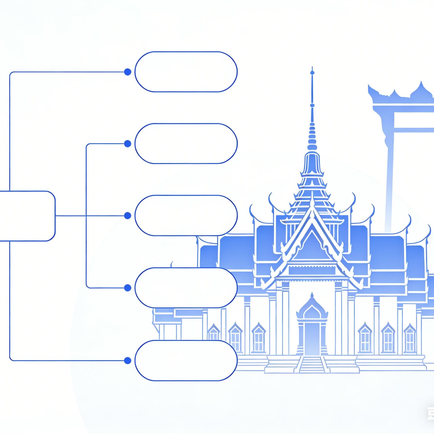 Instadesk Call Center with IVR: Building Efficient Contact Centers in Southeast Asia