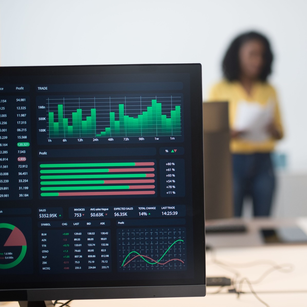 Best AI Voice Assistants for Customer Support Automation 2026 – A Guide for Thai Banks