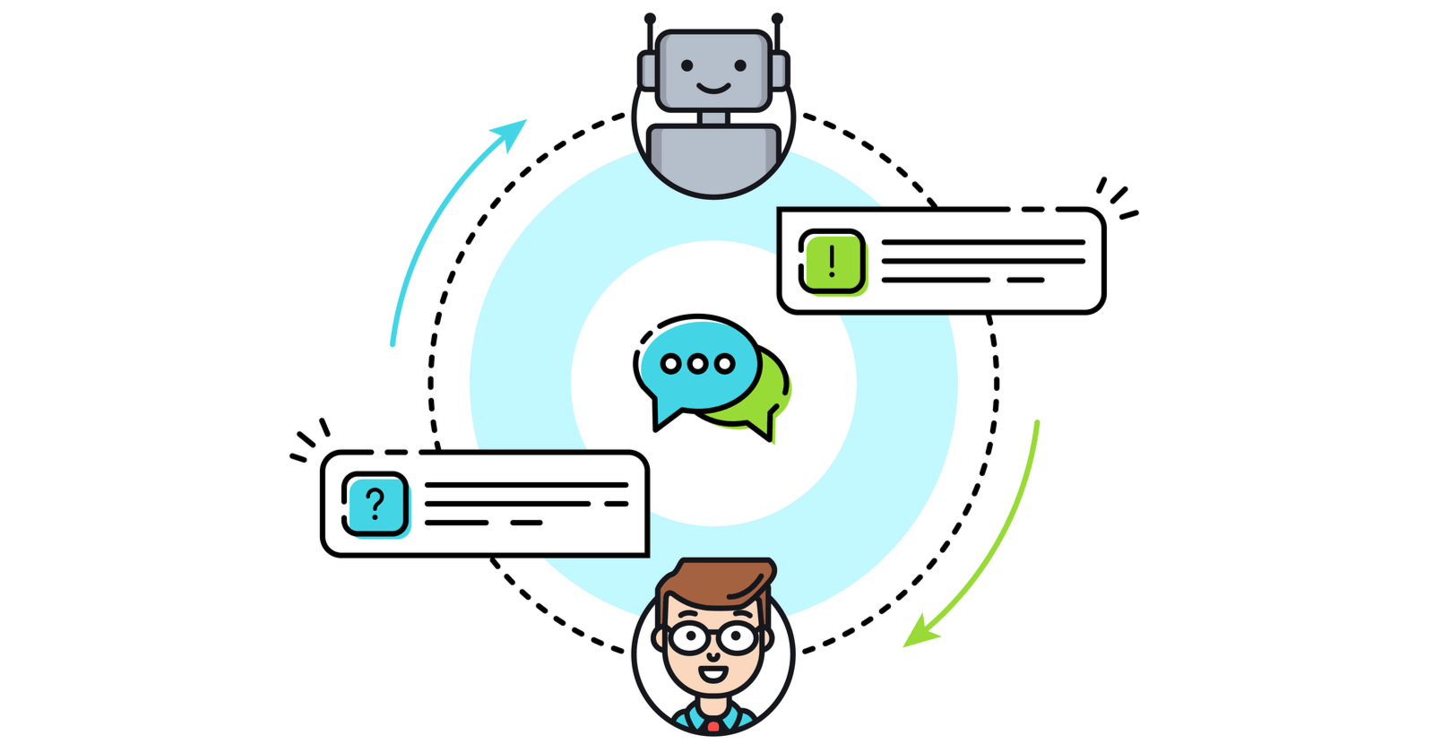 Tired of the Chatbot Loop? How to Get a Real Human When You Actually Need One