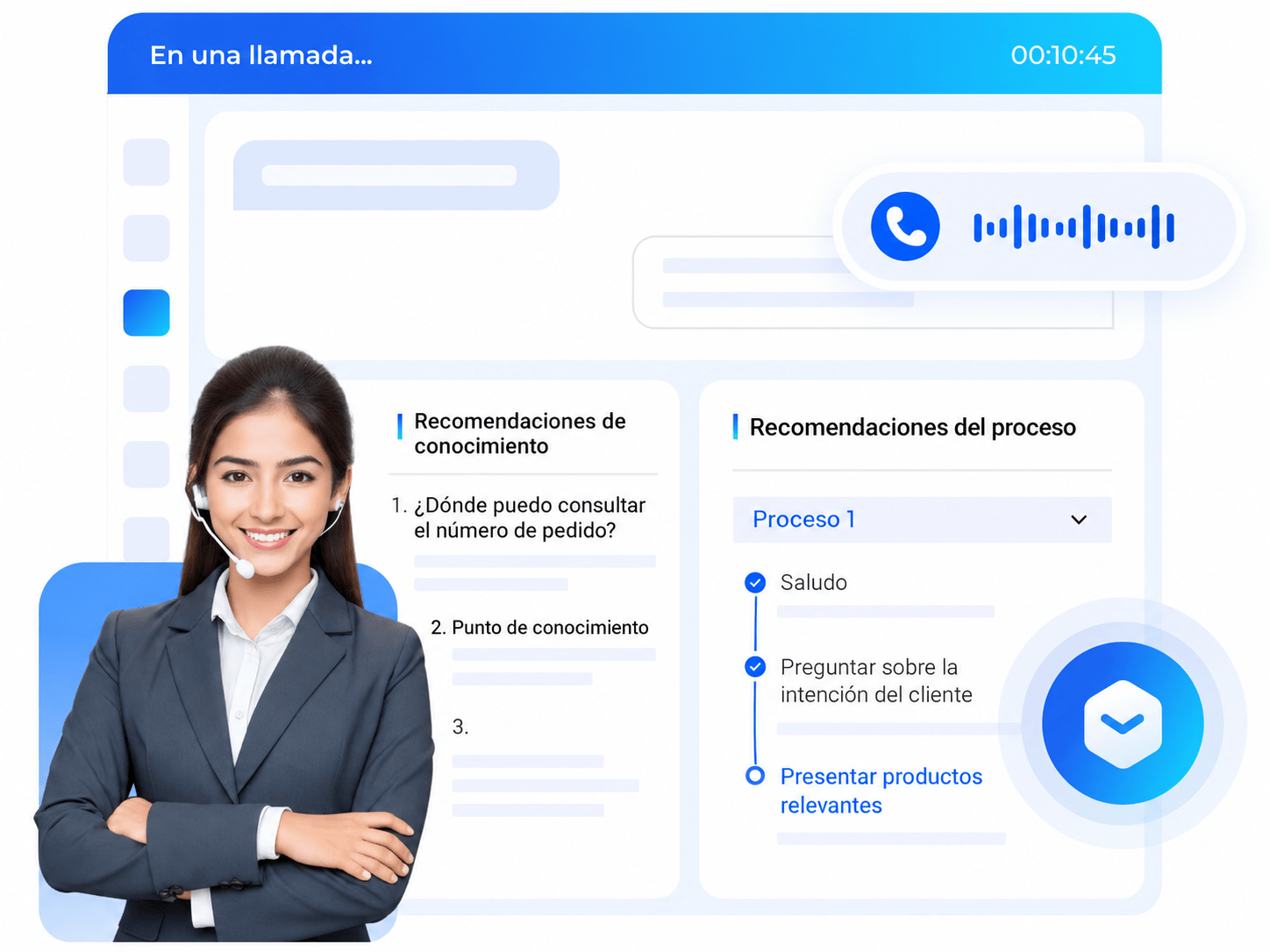 Espacio de trabajo inteligente omnicanal: Potenciando a cada agente con un superasistente impulsado por IA.
