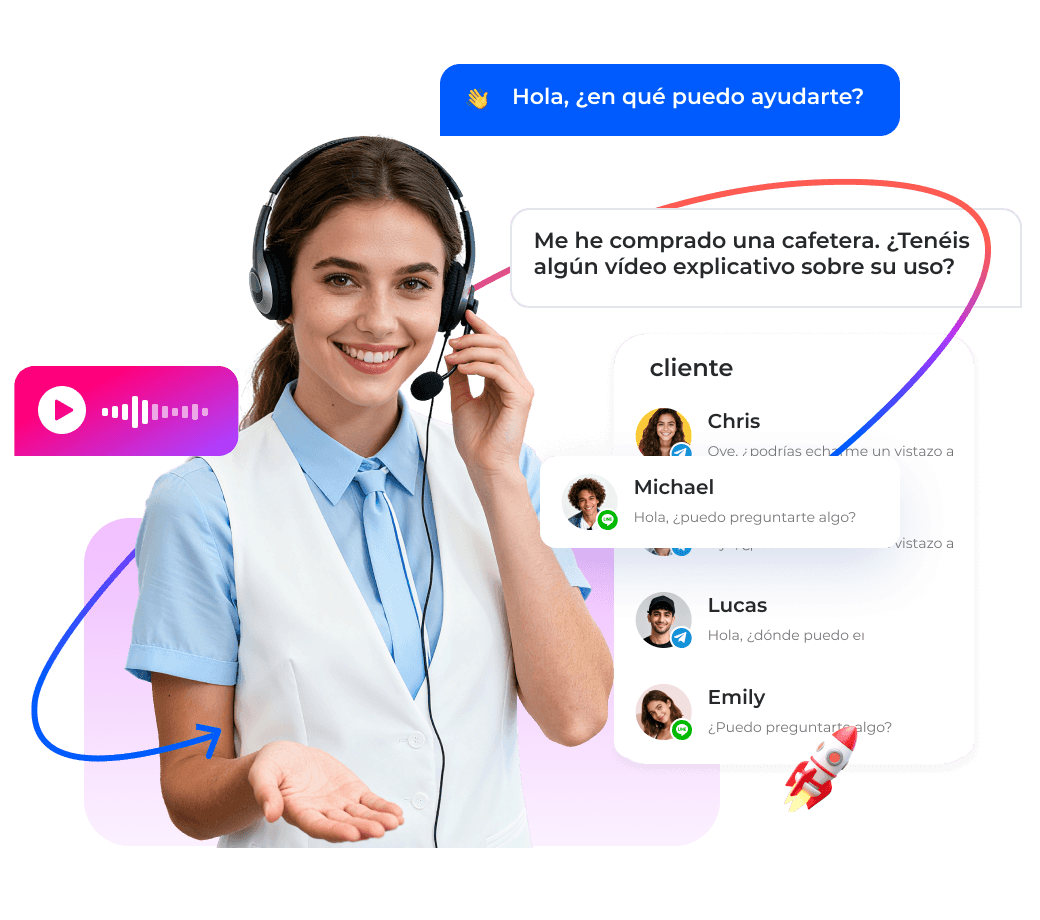 Sistema de atención al cliente en línea omnicanal